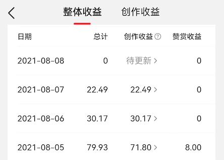 开通中视频伙伴计划西瓜收益会翻倍吗