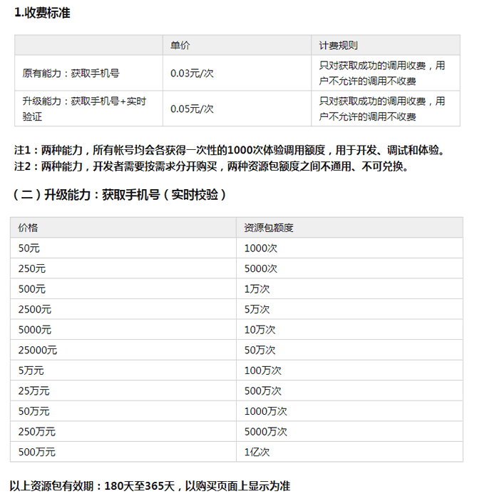 微信小程序获取手机号功能将需要收费了