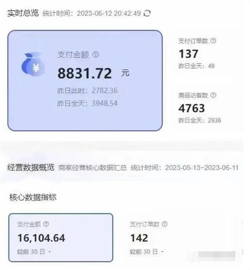 小红书电商无货源模式项目怎么操作