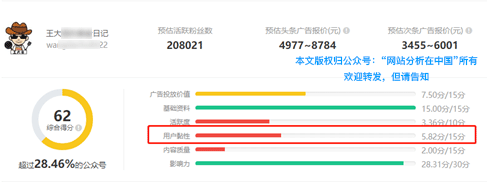 微信公众号文章阅读量到底有多假？看这篇文章就知道了