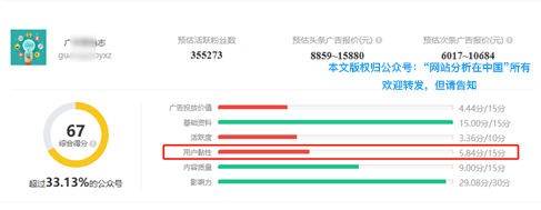 微信公众号文章阅读量到底有多假？看这篇文章就知道了