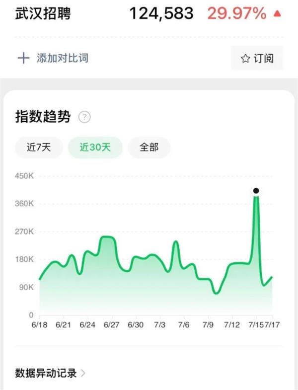 微信视频号如何变现赚钱？月入3万的项目