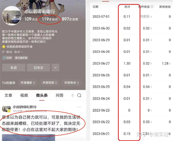 小白做自媒体赚钱吗？自媒体如何转型