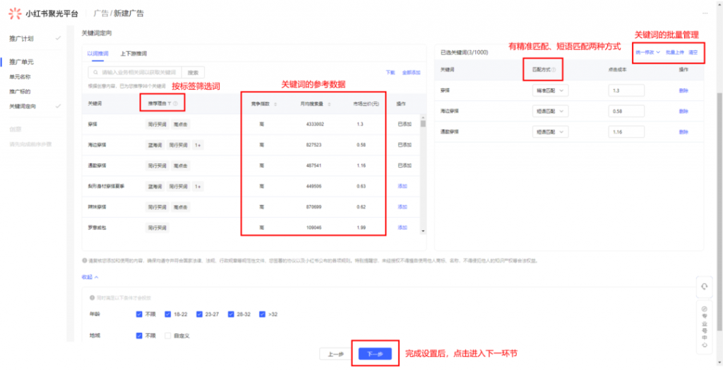 小红书有哪些营销推广的方式和工具