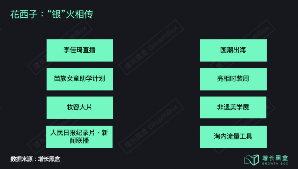 花西子背后的那个男人和他的五篇营销推广笔记