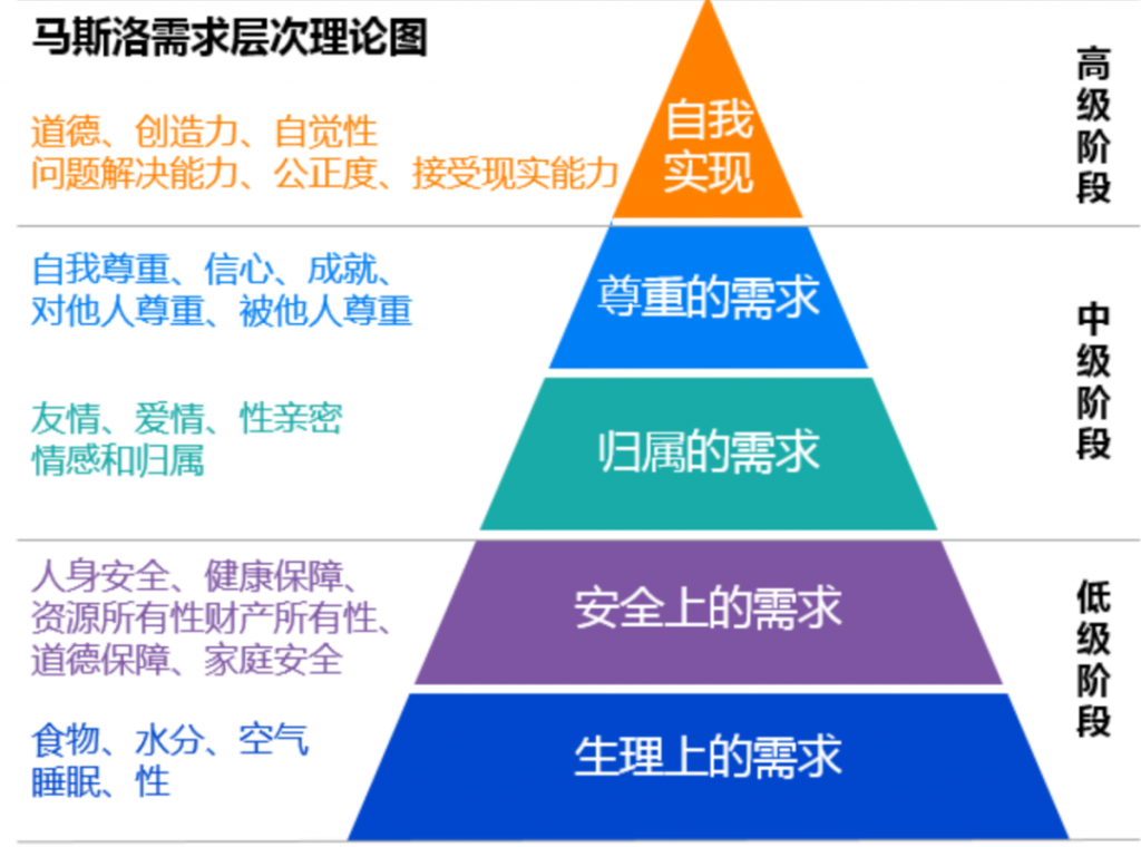 盘点3种自媒体创业变现方式，你知道吗