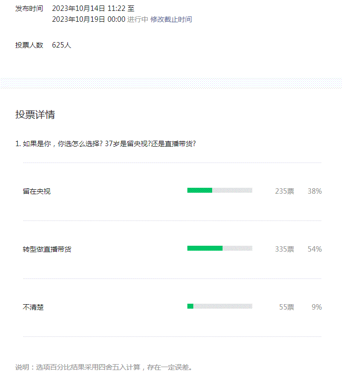 电商行业和直播带货将受到冲击，前途渺茫了