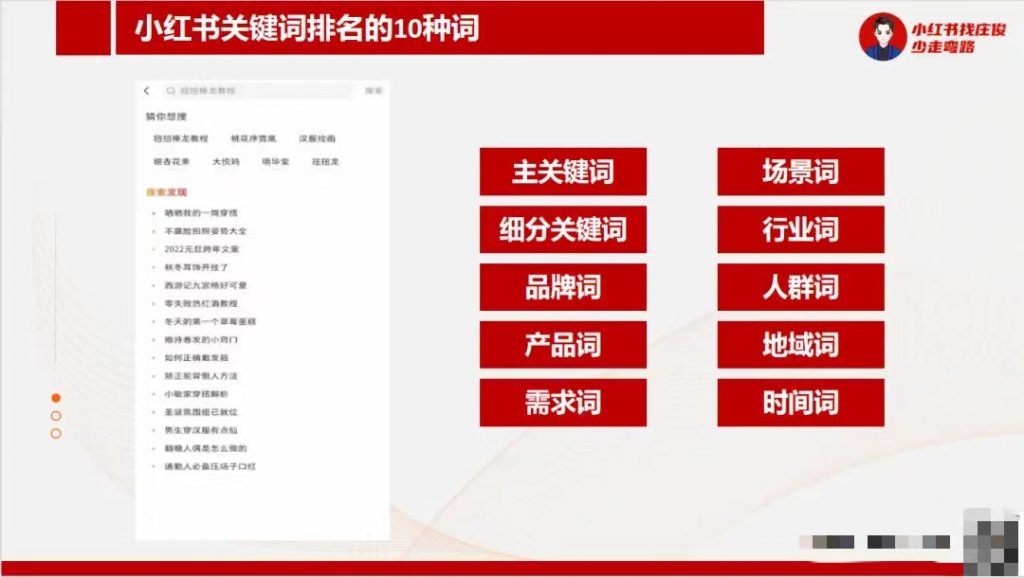 小红书爆文率50%，老板还觉得小红书没效果