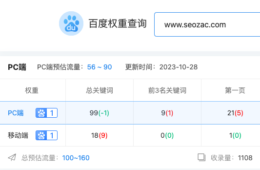 搜索引擎对于网站更新的判断是怎么样的