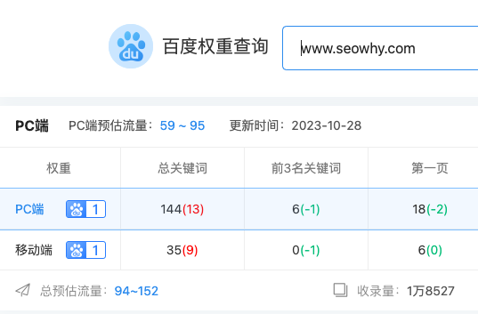 搜索引擎对于网站更新的判断是怎么样的