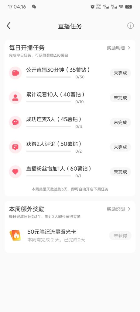 小红书怎么运营？小红书运营核心是什么