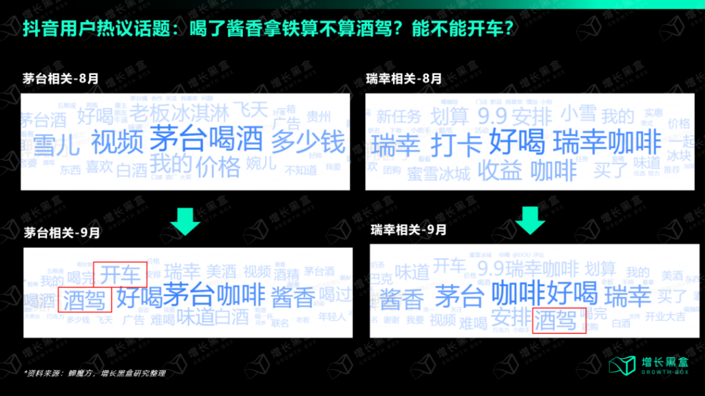 瑞幸联名营销背后的策略逻辑是什么