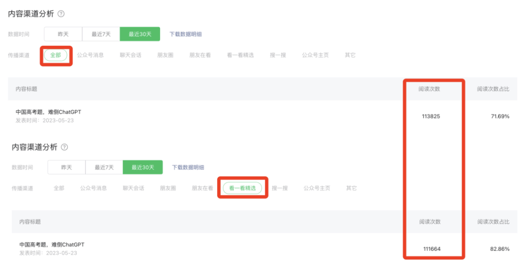 微信公众号阅读量暴涨10万+？“看一看”能重启公众号流量吗