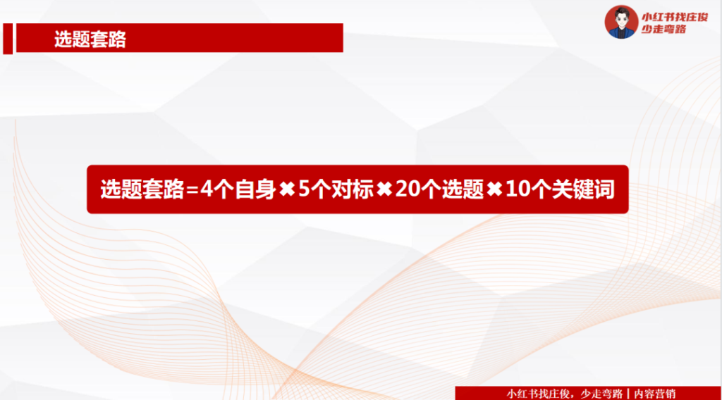 小红书一个月300万阅读量？这是如何运营的