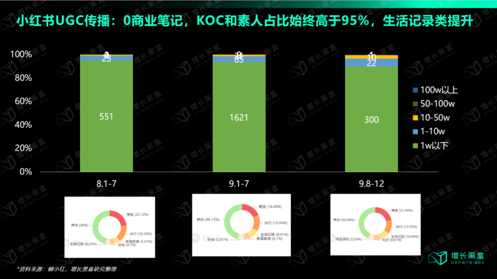 瑞幸联名营销背后的策略逻辑是什么