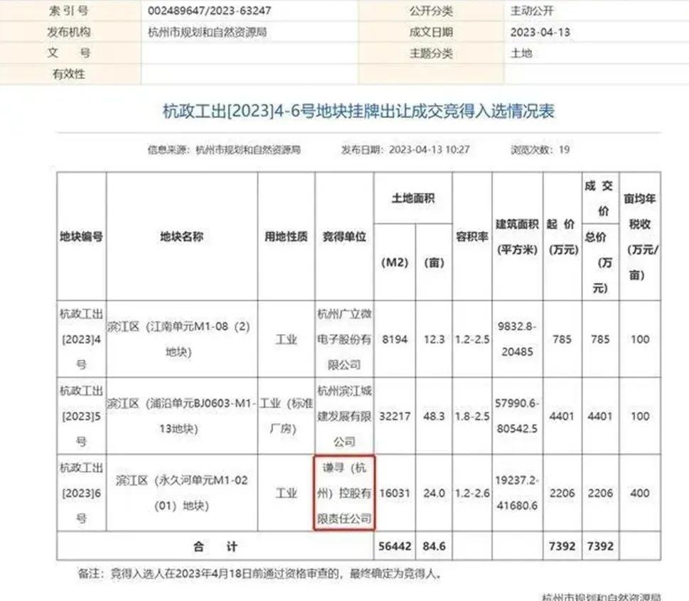 夫妻档主播直播卖货，从极卷的赛道里脱颖而出