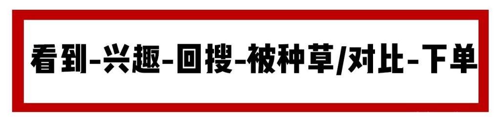 2024年品牌小红书种草营销如何做