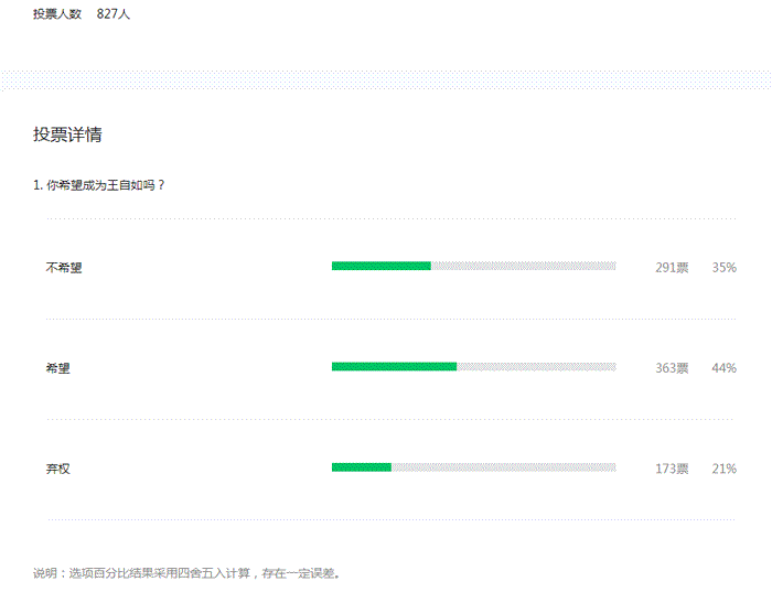 格力报案称“高管王自如遭自媒体侮辱诽谤”