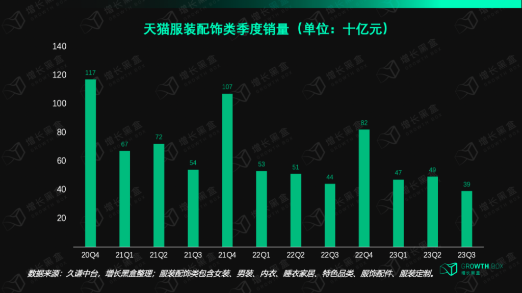 服饰商家如何抓住微信视频号带货的新机会