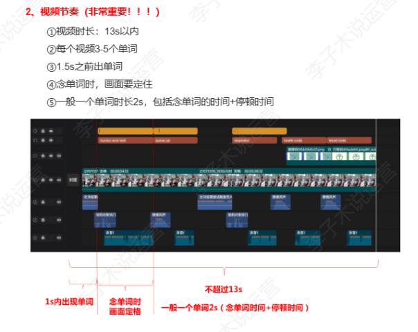 如何做一个高转化、易产出的教育类自媒体账号