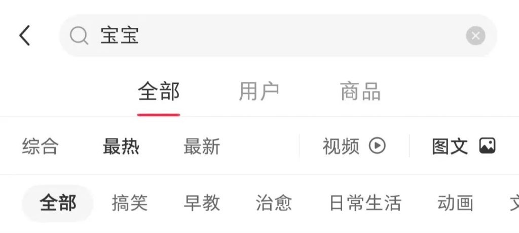 小红书8天涨粉2000个?我的小红书运营复盘