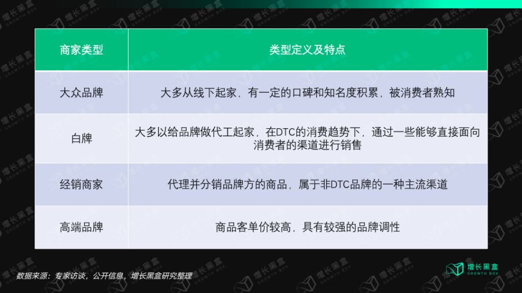 服饰商家如何抓住微信视频号带货的新机会