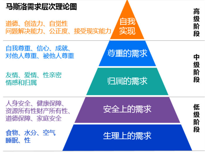 自媒体如何创业赚钱？3种赚钱模式分享