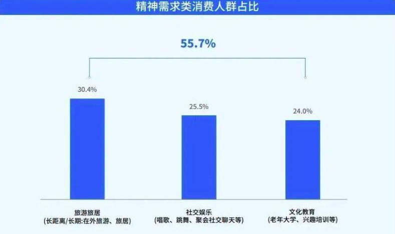 教培行业的严寒深冬，微信视频号送来了温暖