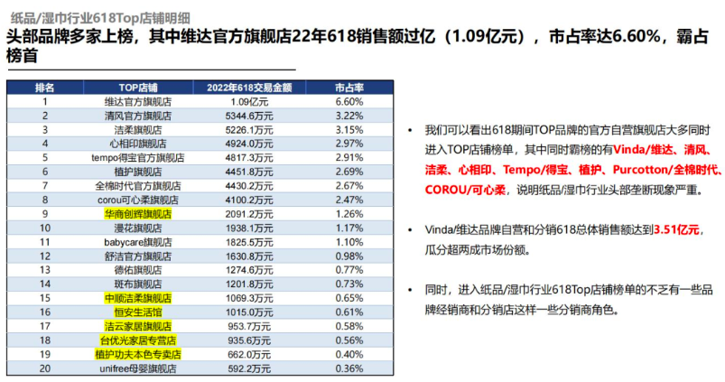 小红书如何运营品牌专业号？怎么涨粉