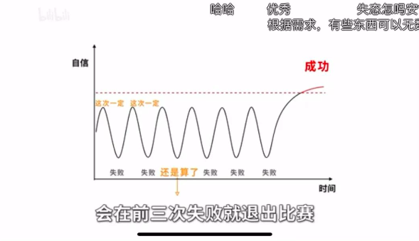 小红书如何1个月涨到2万粉丝？涨粉心路历程