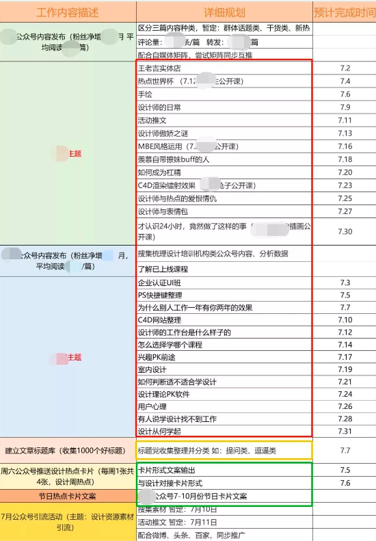 新媒体人在做什么？能赚钱吗