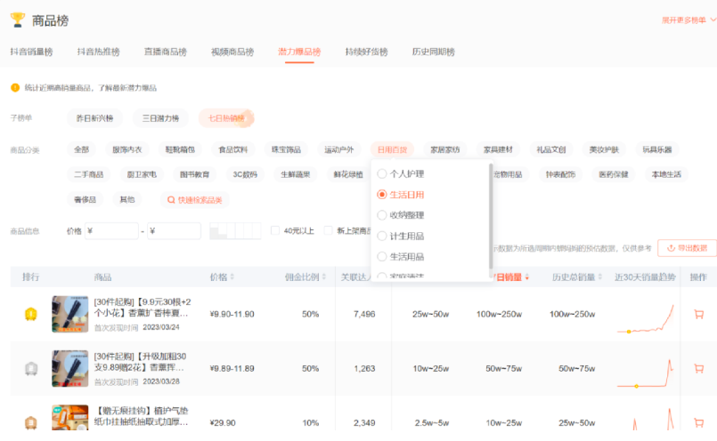 不同直播怎么选品？直播玩法选品方法论