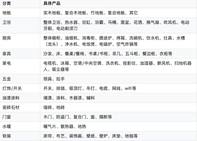 小红书如何做内容？怎么解决客户的需求