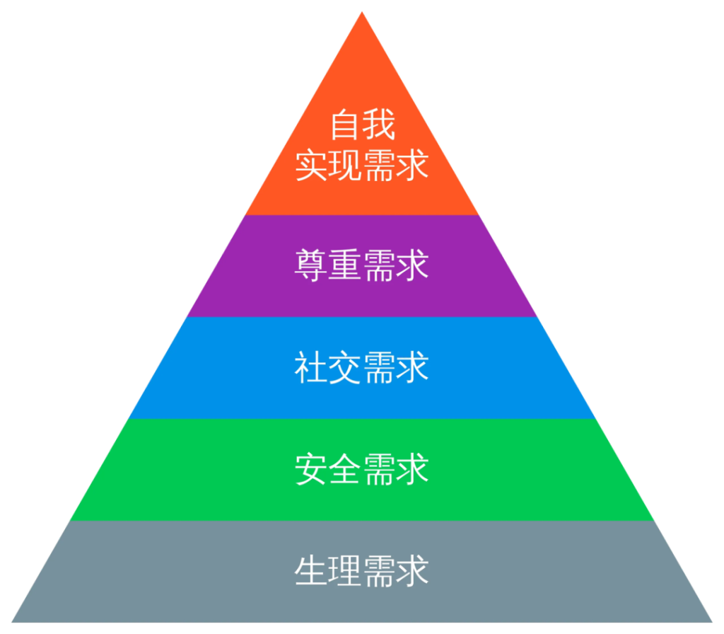 小红书运营是为什么会失败？小红书失败的7大原因