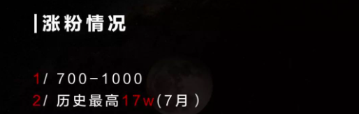 头条号1个月暴涨17万粉丝，运营做对了什么