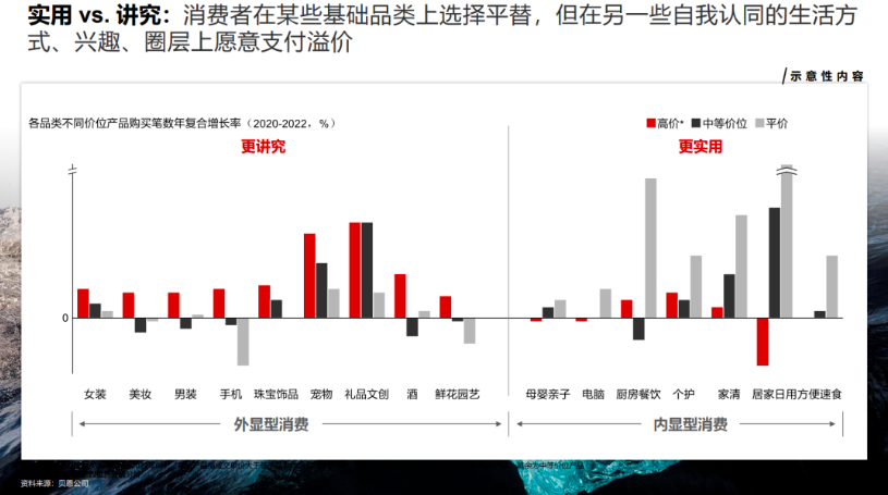 如何在小红书挖掘新增量？小红书运营新技巧