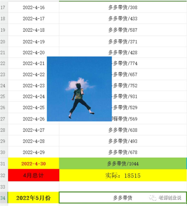 多多视频如何做带货项目？这些方法值得借鉴