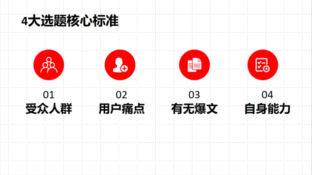 写小红书笔记有什么思路？这套笔记创作SOP