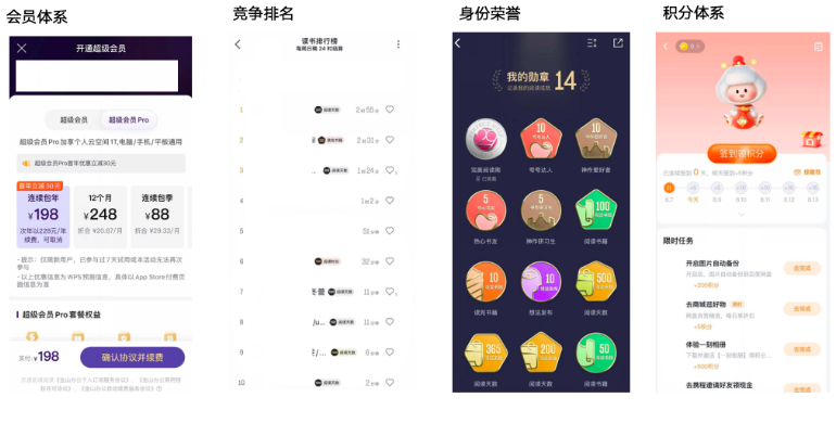 客户运营是什么?客户运营工作如何开展