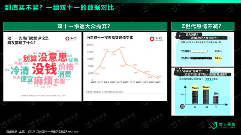 如何在小红书挖掘新增量？小红书运营新技巧