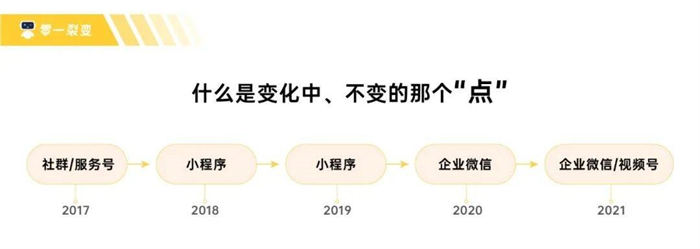 怎么构建一家「ToB」公司的价值观