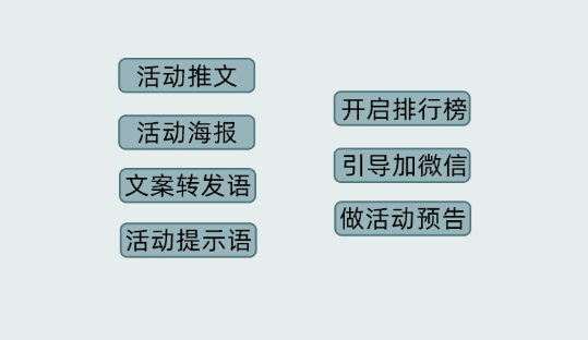 微信公众号海报裂变活动怎么做？粉丝用户增长方案