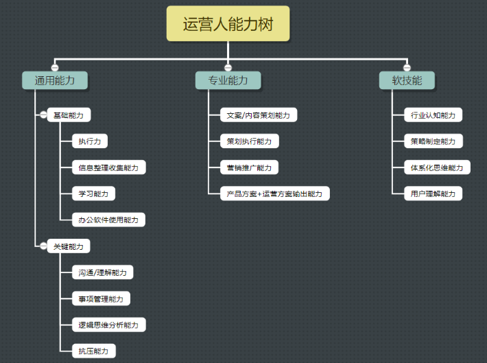 新媒体人在做什么？能赚钱吗