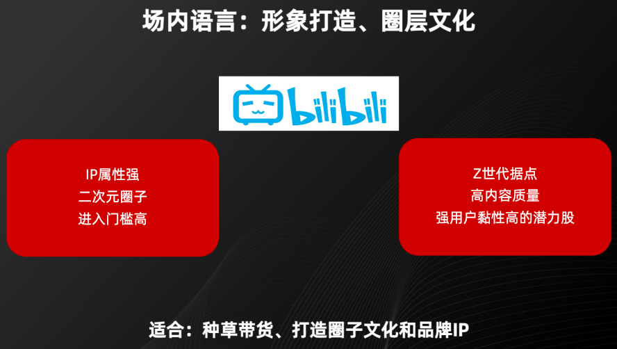 企业新媒体如何做内容营销？有什么策略