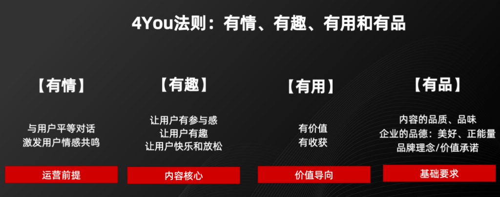 企业新媒体如何做内容营销？有什么策略