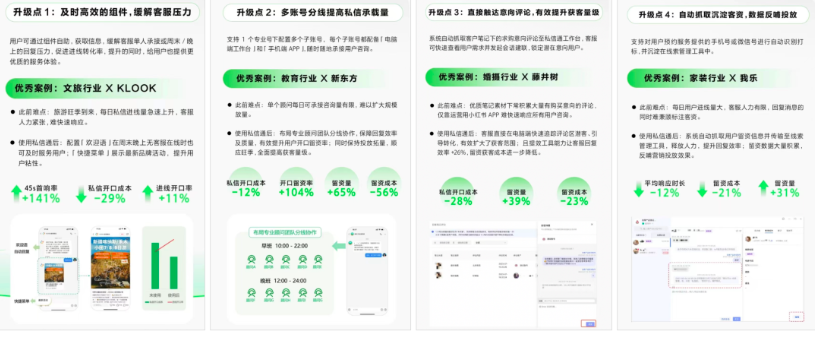 小红书粉丝不到1000个，但是月入五位数