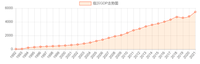 网红店和小城市能碰撞出什么样的火花