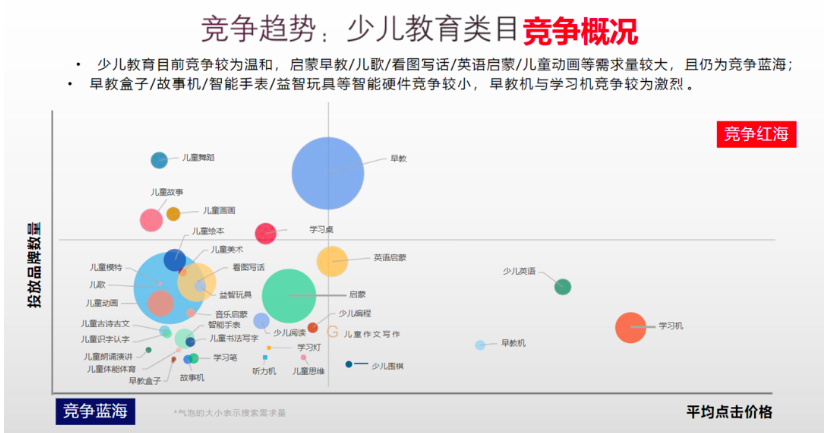 在小红书做品牌的中小商家从哪些方面入手