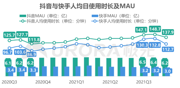 在美国做游戏博主能挣多少钱