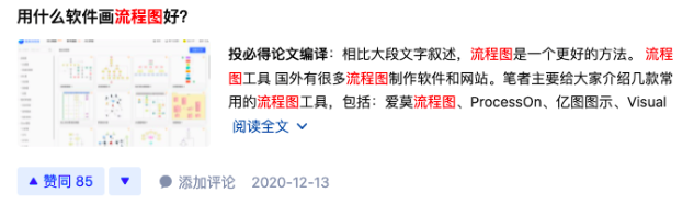 知乎机构号如何进行运营优化？实战经验分享